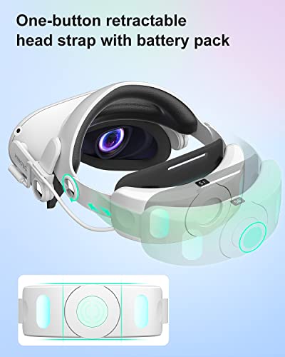 Хиново Сега Игра Конзолиново ВР Ремен за Глава 6000mAh Батерија За Oculus Потрага 2,Крајна Удобност, Продолжено Време За Играње, Лесно Прилагодување