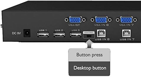 РАЈЕР 8 Пристаниште Прирачник Паметни VGA USB Kvm Прекинувач 801UK КОМПЈУТЕР ДВР Селектор 1 КМ Комбо Контроли 8 Домаќини Со