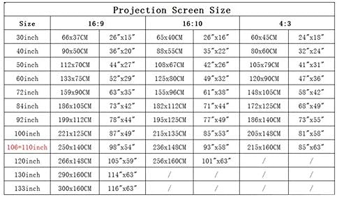 Liruxun 4: 3 Проектор Анти -светло завеса 84/ 100/110 инчи Преносен 3Д проекција на екранот со црна граница и дупки