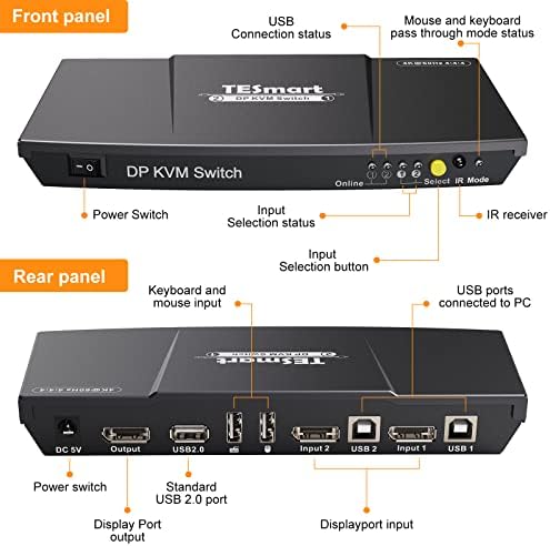 TESmart 2 Port DisplayPort 4k@60hz Ultra HD 2x1 DP Kvm Прекинувач со 2 Парчиња 5FT Kvm Кабли И DP Кабли Поддржува USB 2.0 Уреди