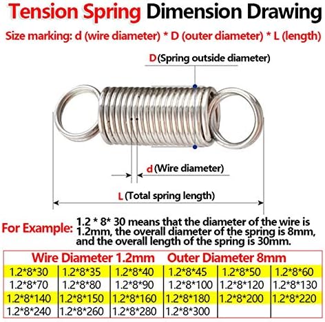 Индустриска градежна машинерија затегнување на затегнување на јамка затегнување на кука за напнатост пролет со дијаметар на пролетната жица