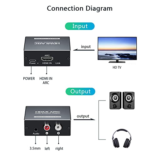 Оптички до коаксијален или коаксијален во оптички дигитален аудио конвертор, HDMI Arc Audio Extractor 192KHz