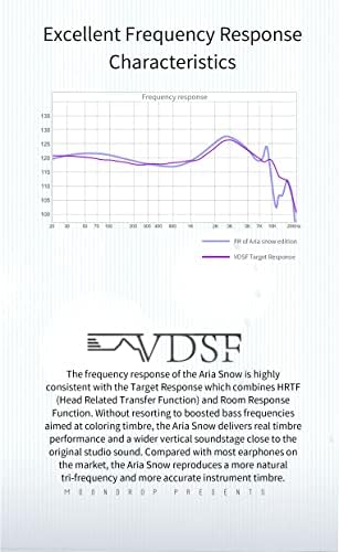 Moondrop Aria Snow Edition Earbud Earbud High Performance дијафрагма во форма на дијамантски дијафрагма арија се динамичен возач 0,78 пински во уво слушалки