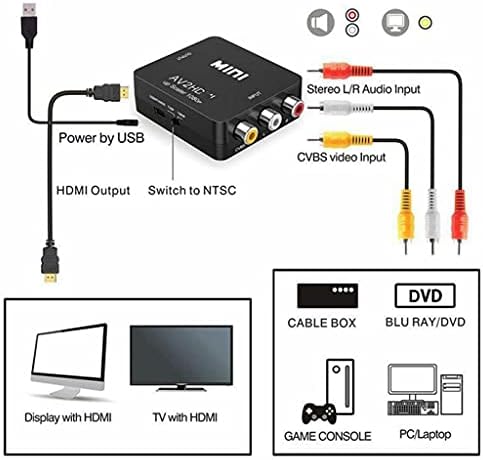 TBIEXFL-Компатибилен СО RCA Конвертор AV/CVSB L/R Видео Кутија 1080P HDMI2A Поддршка NTSC PAL Излез НА AV