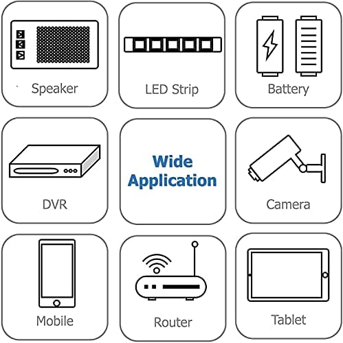 Најдобар адаптер за наизменична струја за Wacom Model A10W-0610i A10W-06101 Fit Graphire Bluetooth таблет напојување кабел за кабел за кабел за кабел Домашен полнач: 100-240 VAC WAS Worldwide Користет?