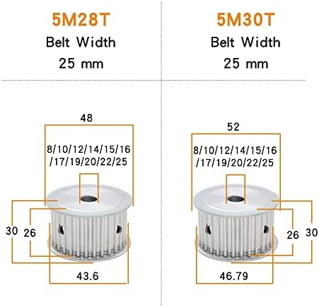 Axwerb Professional 2PCS 5M-28T/30T AF обликувани тркала за макара, роди 8/10/12/11/11/16/19/12/22/220мм за ширина 25мм појас