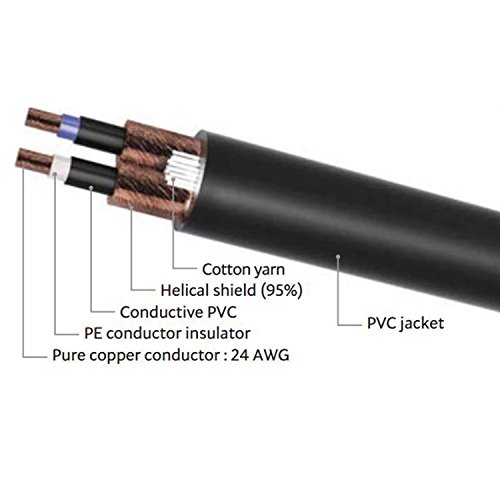 LYXPRO ¼ TRS до ¼ TRS балансиран аудио кабел, супериорен трансфер на сигнал, кристално чиста висока фреквенција, бесмислено, издржлив и флексибилен