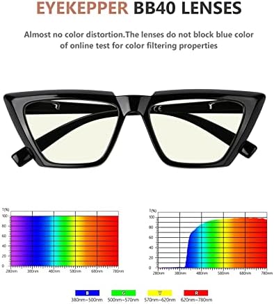 Очила за Читање со 4 пакувања Сина Светлина Што Ги Блокира Читателите На Мачкини Очи