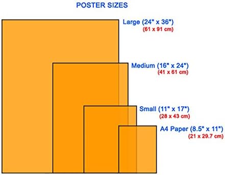 PrimePoster - Потребна е сјајна завршница на постер за брзина, направен во САД - yext935)