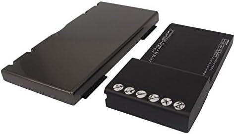 Батерија за замена на Камерон-Сино за Nintendo Game, PSP, NDS 3DS, CTR-001, MIN-CTR-001