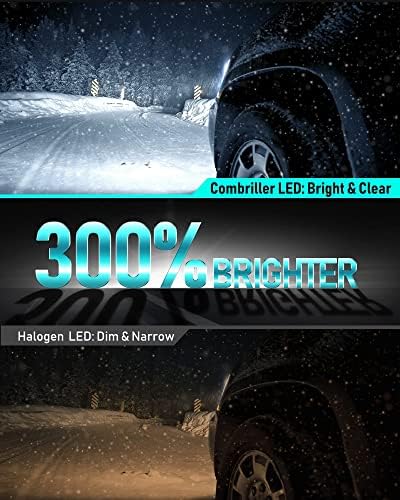 Combriller 9005 LED Светилки 6500K Ксенон Бело, Canbus 9005 HB3 Led Светилки Со Ладење Тивок Вентилатор и Combriller h10 LED Светло ЗА