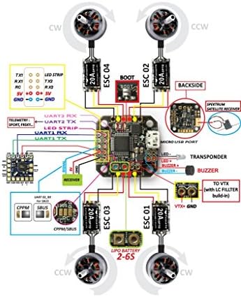 Qwinout најновиот Piko Blx Betaflight Micro Flight Controller за DIY затворен мини микро FPV Quadcopter Racing Drone F3 Cleanflight