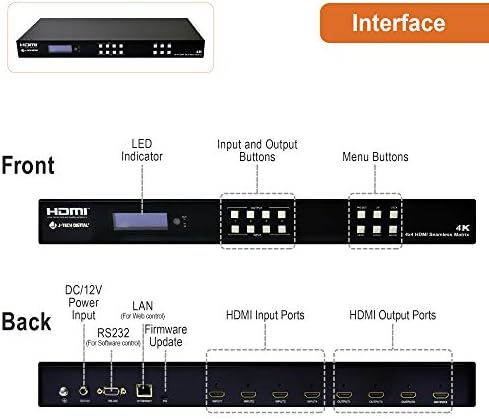 J-Tech Digital 4K 2x2 Video Wall Controller Multiviewer Беспрекорна матрица 4K@60Hz влез 4K30Hz излезен HDCP 2.2 [JTech-VWM04]