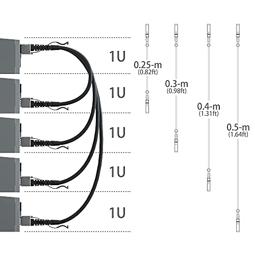 SFP+ кабел, 10G SFP+ DAC, 0,25M, пасивен директен прицврстувачки бакар Твинакс кабел за Cisco SFP-H10GB-CU0.25M, Ubiquiti unifi UC-DAC-SFP+, Meraki, Mikrotik, Intel, Fortinet, Netgear, 2 пакет
