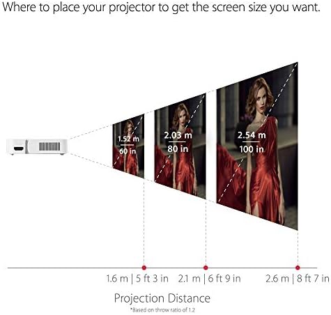 ViewSonic M1 Mini+ Ultra Protable LED проектор со Auto Keystone, Bluetooth JBL звучник, HDMI, USB C, поток Netflix со dongle
