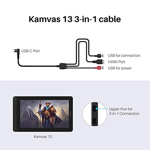 Huion 3-во-1 кабел, компатибилен Камвас 12, Камвас 13, Камвас 16, CB05A