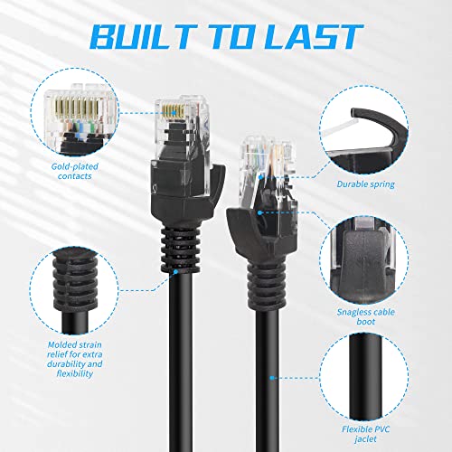 Ријејока Цат6 Етернет Лепенка кабел 0.5 стапки, Голема Брзина Интернет Мрежа Кабел Лан Лепенка Кабли Со Rj45 Конектори За Рутер, Модем, Прекинувач,