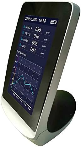 Walnuta Дигитален мултифункционален CO2 PM2.5 PM1.0 PM10 HCHO TVOC детектор термометар Хигрометар Анализатор за квалитет на воздухот