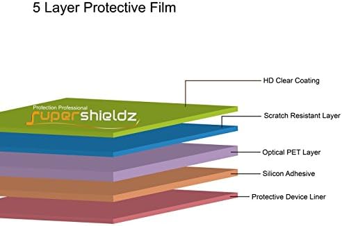 SuperShieldz дизајниран за Fitbit Versa 3 и Fitbit Sense Ecreen заштитник, јасен штит со висока дефиниција