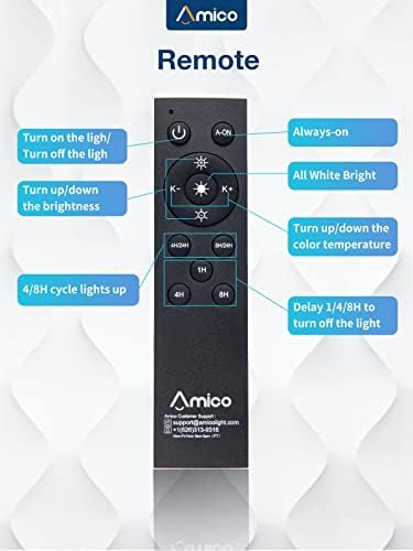 Amico 40W далечински управувач LED безбедносно светло на отворено, светло безбедносно светло од 4000lm со далечински управувач,