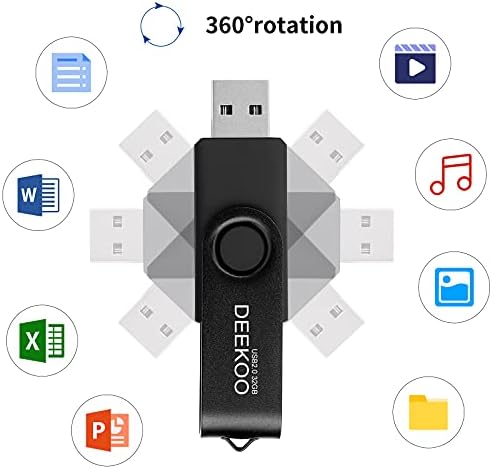 Deekoo Flash Drive 32 GB Thumbs Drives Memory Sticks Scomp Drive 2pack 32 GB USB 2.0 Flash Drives Мешани бои: Црно зелена боја