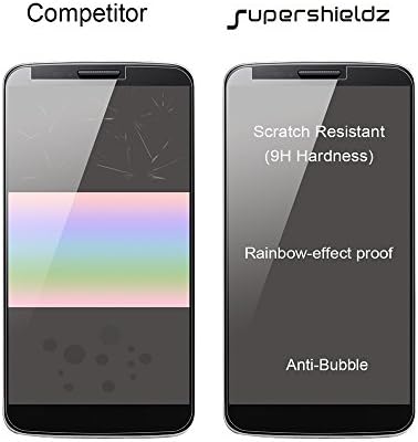 Supershieldz Дизајниран ЗА HTC Еден M9 Калено Стакло Заштитник На Екранот, Анти Нула, Меур Слободен
