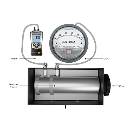 Калибратор на мерач на диференцијален притисок со мастер мерач за HVAC, лаборатории, модел за следење на притисокот во просторијата: