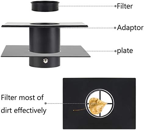 TFRO & Cile Adapter Gutter Adapter Black Installer Стандарден костум за инсталација за излез за спуштање