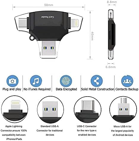 Boxwave Smart Gadget компатибилен со Umidigi Bison Pro - AllReader SD картички читач на картички, MicroSD картички читач SD компактен USB за Umidigi Bison Pro - Jet Black