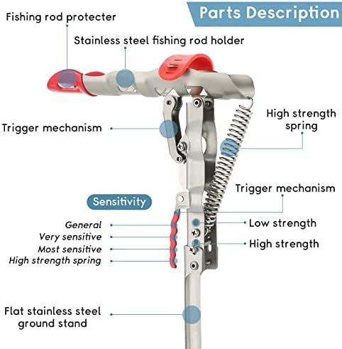 Вејлити автоматски држач за шипки за риболов | 2 Пакувајте столб за риболов од не'рѓосувачки челик со единечна пролет натоварена акција