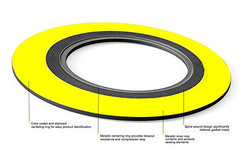 Sur-Seal, Inc. Teadit 9000IR24321GR150 Спирална рана заптивка со 321SS внатрешен прстен, 24 x 150 x за апликации со варијации на