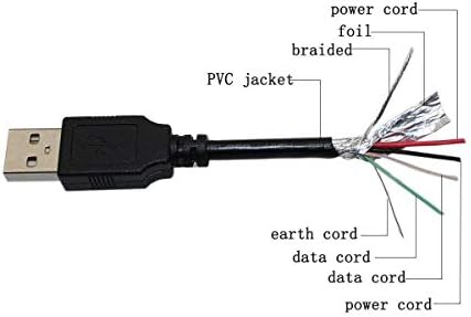 Олово за кабел за напојување со кабел за полнење на USB за полнење за VXI BlueParrott Xpressway 204WW41100200 SOM-202555 4293A-202555