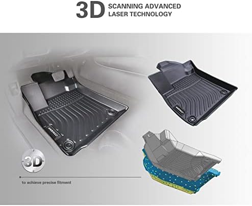 Подот на Анбинго, подножје, прилагодено за Mitsubishi Outlander 2023 2022 Car Mat Matlessless TPE All Atterse Protect