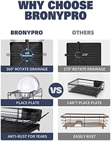 BronyPro решетката за сушење на садови, 2 нивоа решетката за сушење на садови за кујнски бројач, екстра голем цедилка за садови со одвод,