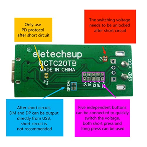 Eletechsup Type-C PD2.0 PD3.0 QC2.0 QC3.0 PD2.0 AFC Брзо полнење Декорирање Модул DC 5V 9V 15V 20V за PTZ Camera PLC рутер