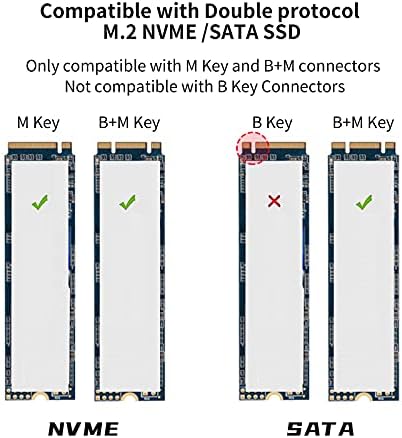 Пакети SSK M. 2 NVME/SATA SSD Комплет И SSK 1tb Преносни Надворешни NVME SSD СО 1050mb / S Брзина На Пренос