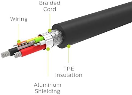 Filips USB-C до USB-C кабел за полнење, 6 стапки долг кабел, 60W, USB-IF сертифициран, компатибилен W/iPad Pro, MacBook Pro, Samsung