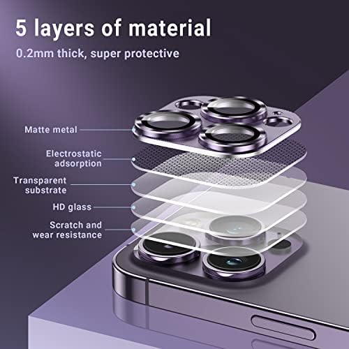 CoreCase [2 пакет] Заштитник на леќи на фотоапаратот за iPhone 14 Pro Max & iPhone 14 Pro Metal Tementer стакло филмови на филмот,