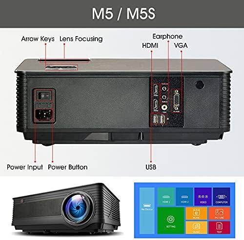 GPPZM M5 M5W M5S M5SW целосен 1080p проектор 4K 6500 CompatiblesB со подарок