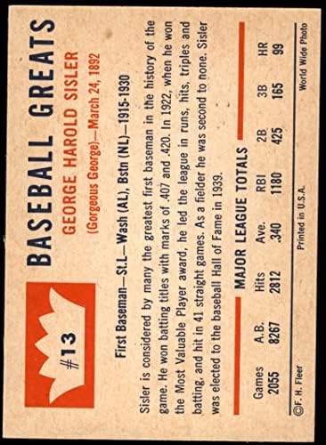 1960 Флеер 13 Georgeорџ Сислер Милвоки/Св. Луис Храбри/Браунс Екс Храбри/Браунс