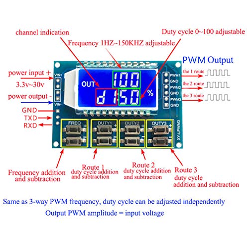 HiLetgo 2PCS 3 канал PWM Pulse Generator Generator Generator Generator Generator Module Прилагодлив фреквенција на квадратниот бран правоаголен бран генератор на сигнал должност циклус со LCD дисплеј 1