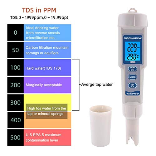 Тестер За Квалитет на вода 4 во 1 Ph/EC/TDS / Монитор За Квалитет На Водата За Преработка На Храна Монитор За Вода За Пиење