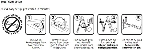 Вкупна салата XLS мажи/жени Универзална обука на вкупно тело за вежбање во салата за вежбање со сквоти, влечење на нозете, 2 манжетни за