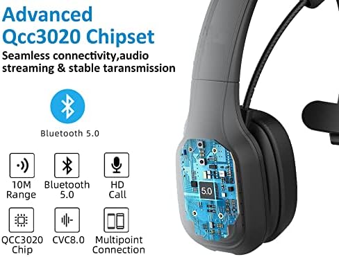 Yezonic безжични слушалки со микрофон за компјутер, 32H Talker Trucker Bluetooth слушалки со откажување на Mic бучава и нем за лаптоп канцеларија