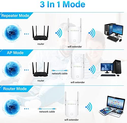 WiFi Extender Signal Booster за Home WiFi Repeater WiFi Range Extender WiFi Booster 4 Antennas со висока добивка 360 ° Ослободување