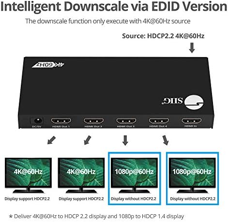 Siig HDMI Splitter 1 во 4 надвор од интелигентното видео за спуштање на видео 4K 60Hz HDCP HDCP бајпас 2.2 EDID Management Digital и PCM 7.1