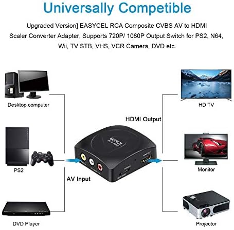 RCA До HDMI Конвертор СО HDMI И RCA Кабли, EASYCEL Композит на HDMI Конвертор, CVBS/ AV До HDMI Конвертор, AV2HDMI Конвертор