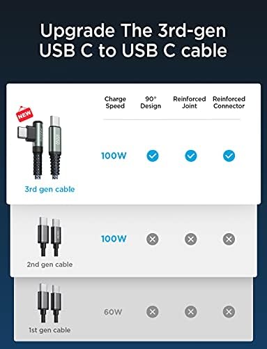 Ainope 48W USB C Car Charger & 100W USB C до USB C кабел за десен агол, компатибилен за MacBook, iPad Pro Min, Samsung, Google, Pixel, Lenovo,