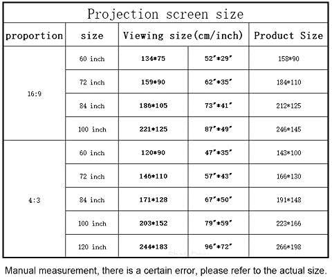 LHLLHL Екран за моторизиран проектор 60-84 16: 9 wallиден монтиран бел екран за проекција со далечински управувач со активирање 12V за домашно