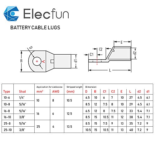 Elecfun 56pcs Кабел за батерии завршува 8-4 AWG Тешка жица за залепени бакарни очни капаци, лаг Тубуларен прстен конектор за асортиман со асортиман со дупка за видување
